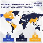 diversity visa lottery 2022 eligible countries